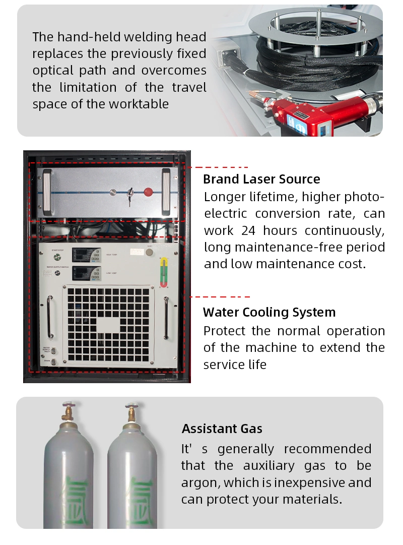 Wholesale 1000W Fiber Handheld Laser Welding Machine Price for Sale